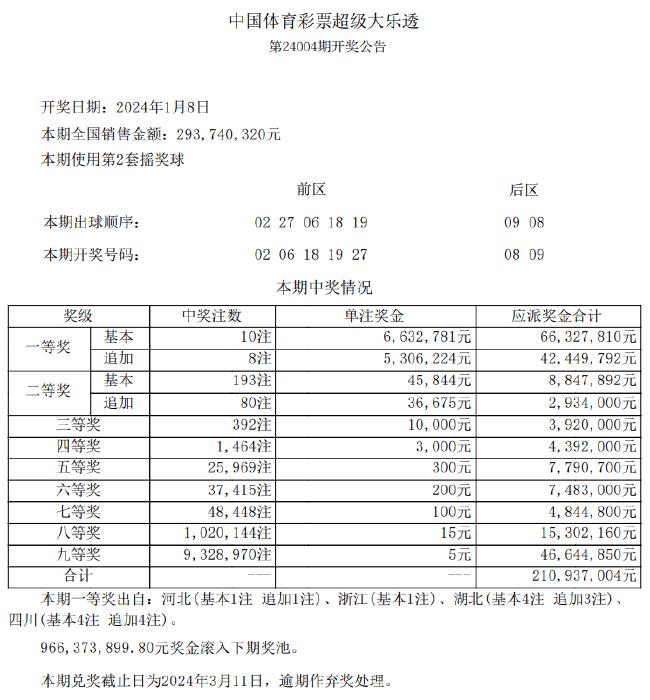 新奥天天彩免费资料最新版本更新内容，优良释义解释落实