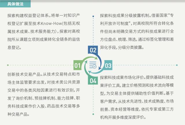 深度解读2025新奥资料，免费精准获取与全面释义落实