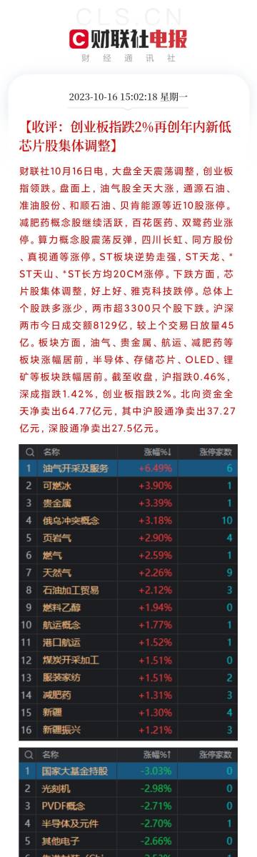 新澳最新开门奖历史记录与岩土科技，释义、评议及实施落实