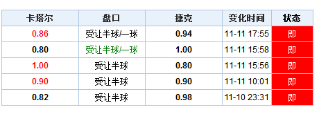 澳门六开彩全年开奖记录，历史、评述与释义的深入解读