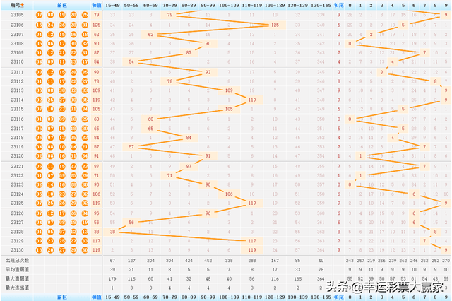 2025新澳门历史开奖记录查询结果与接连释义解释落实详解