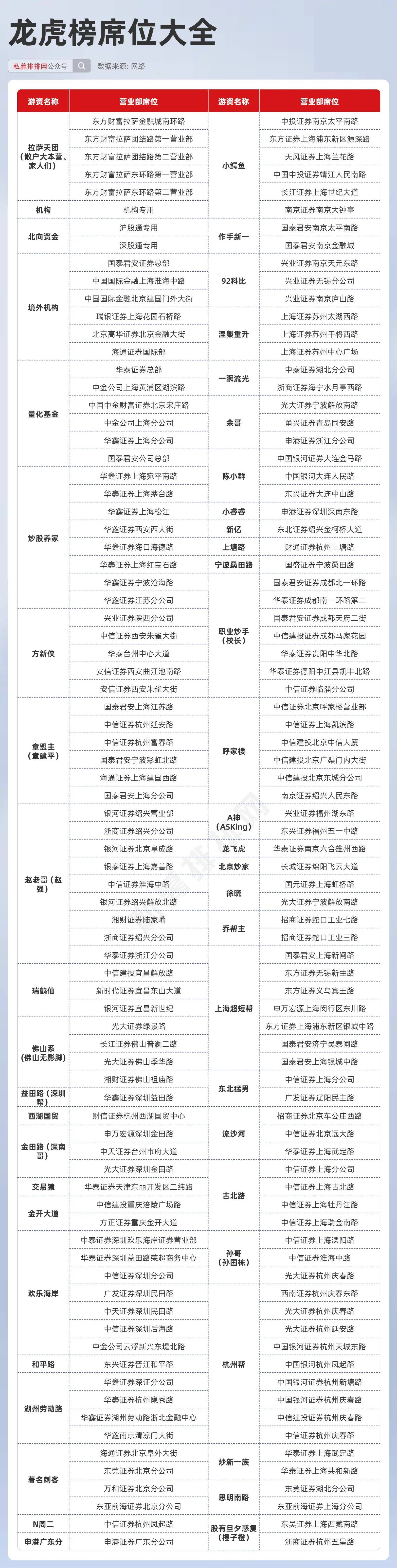 新澳门免费资料大全最新版本介绍及察觉释义解释落实