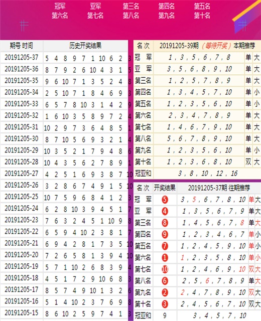 新澳六开彩天天开好彩大全第53期与伶俐释义的解释落实