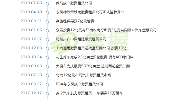 王中王493333中特马最新版下载与融资释义的深入解读