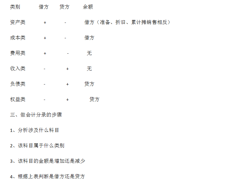 新澳最准的免费资料大全7456，释义解释与落实行动的重要性