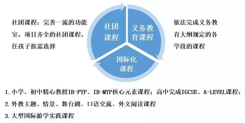 二四六香港天天开彩大全与落实的微妙关系，深入解析与毫不懈怠的释义