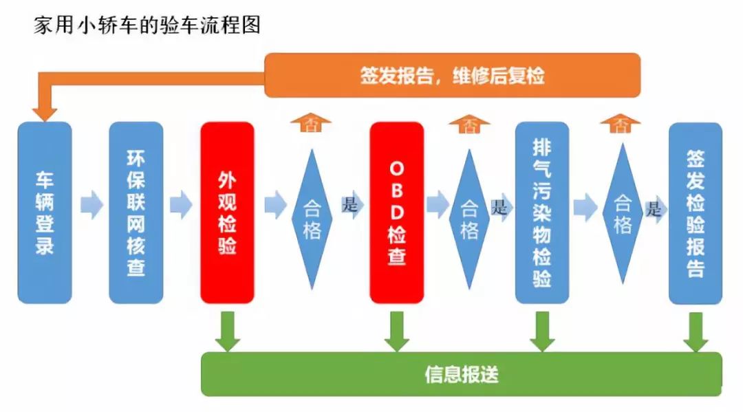 探索未来，关于天天彩资料免费大全在2025年的深度解读与落实策略