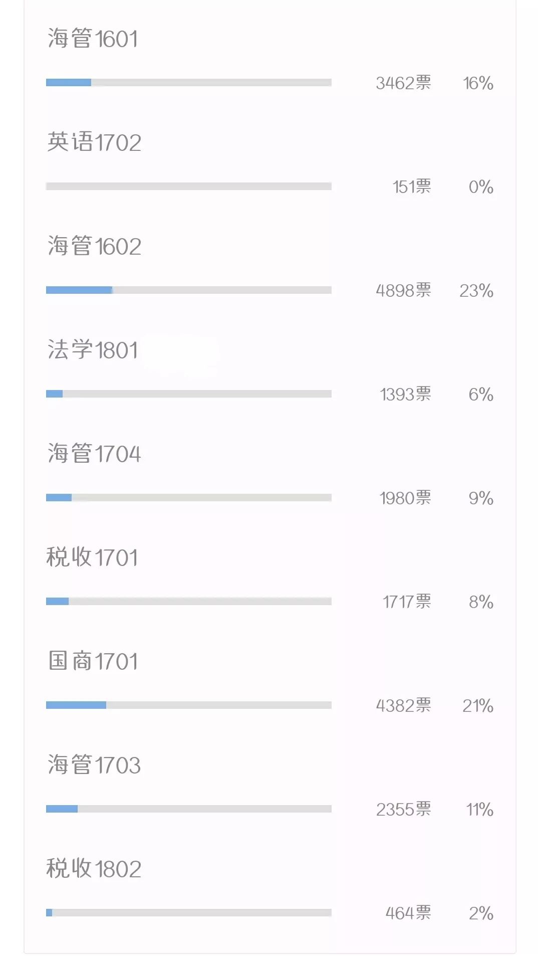 香港二四六开奖结果与开奖记录，化计释义、解释与落实