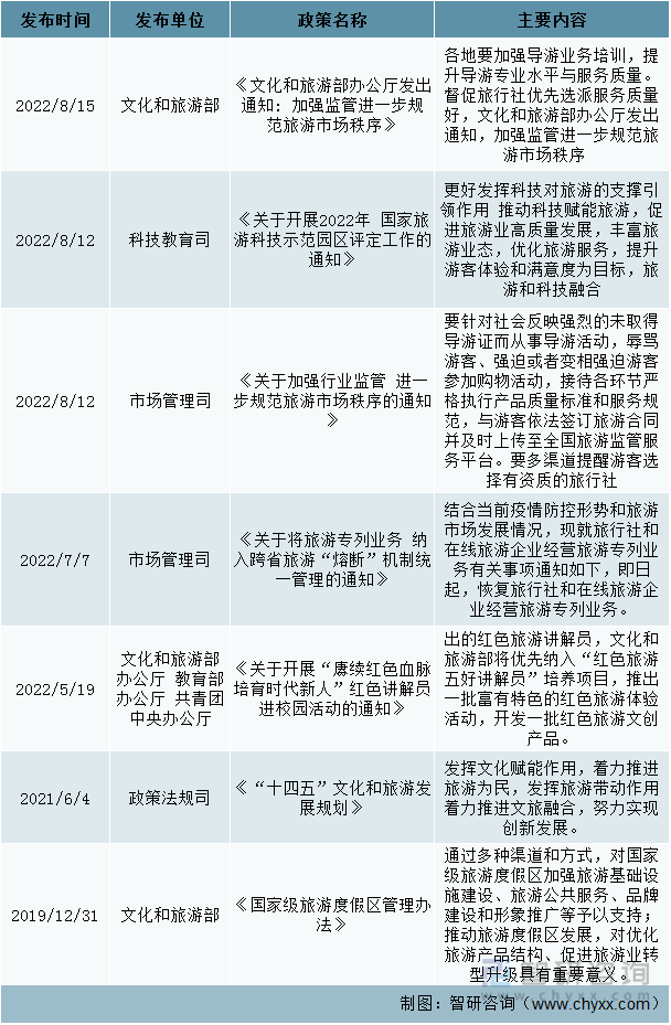 新澳天天开奖资料大全旅游团，释义、落实与体验