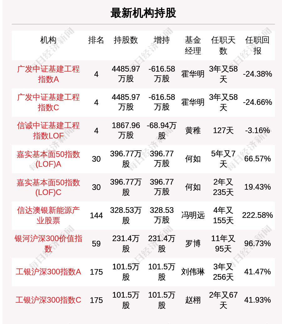 新澳好彩天天免费资料与故事释义解释落实的探寻之旅