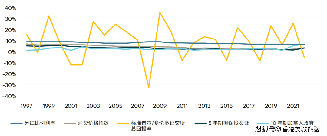 揭秘2025年香港开奖记录，了解、释义、解释与落实