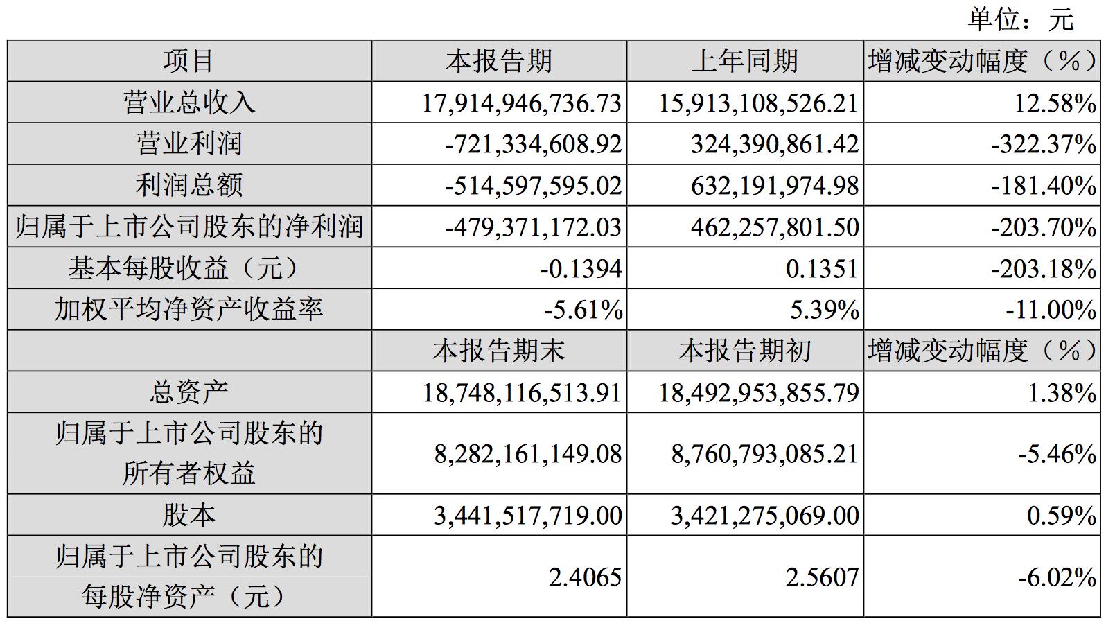 胜利精密重组最新动态，权衡释义与实施的深度解析