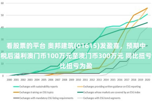 关于澳门正版免费资本车与未来趋势的专业解读