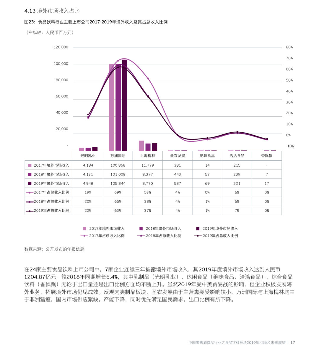 澳门精准龙门预测与效益释义，落实未来的策略展望