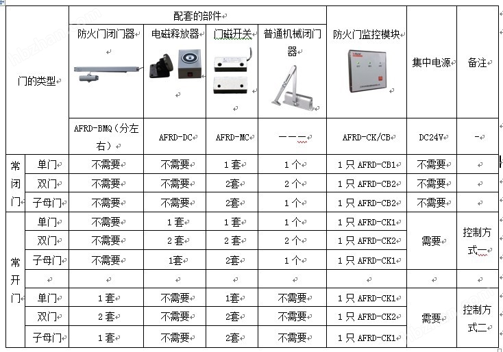 新门内部资料精准大全，叙述释义解释落实的重要性