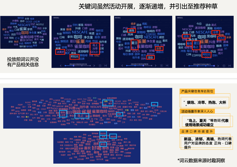 电商语境下的精准营销，最准一肖一码一一子中特37b的释义、解释与落实