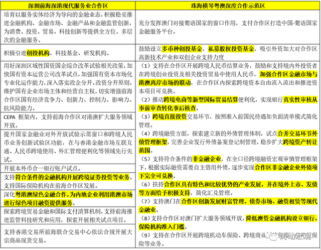 探索未来教育，2025新澳兔费资料琴棋与交互释义的落实