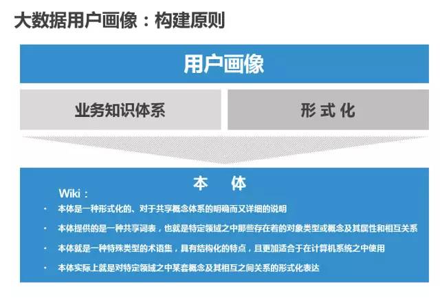 迈向未来，探索新奥资料的免费精准获取与深入落实