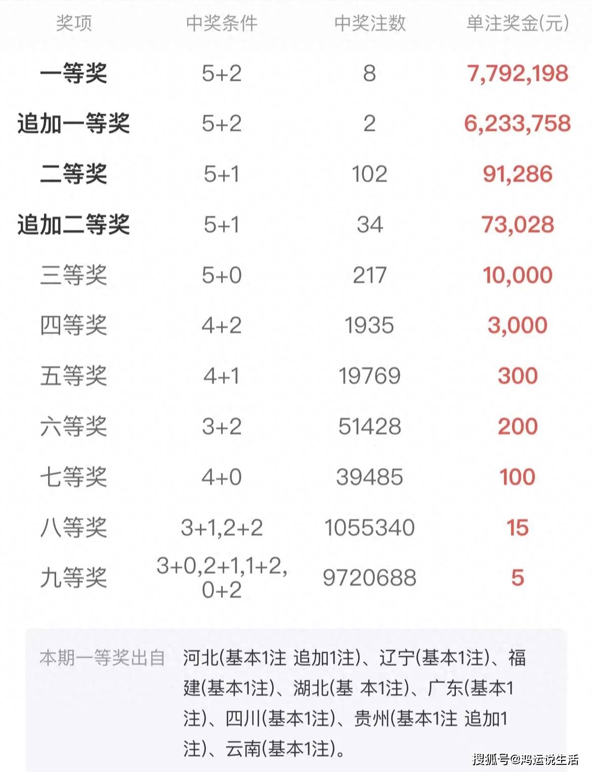 澳门一码一码中奖策略，揭秘与落实