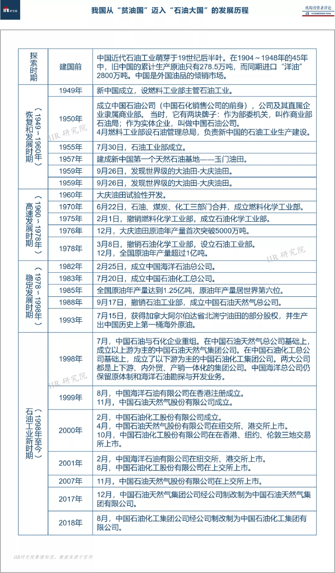 探索与解读，新奥精准资料免费大全078期与点石释义的落实