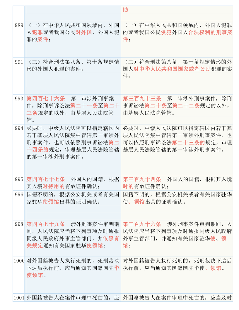 澳门特马今晚开什么，形象释义与解释落实的探讨