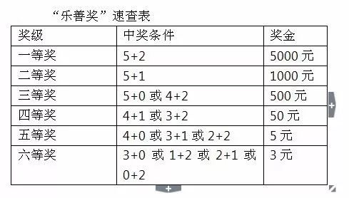 澳门六开彩天天免费开奖与行乐的释义，实践中的乐趣与落实的重要性