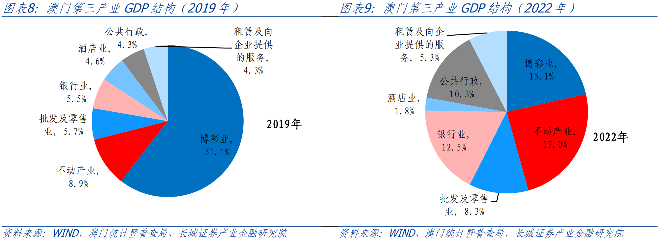 新澳门开奖2025年背后的储备释义与落实策略