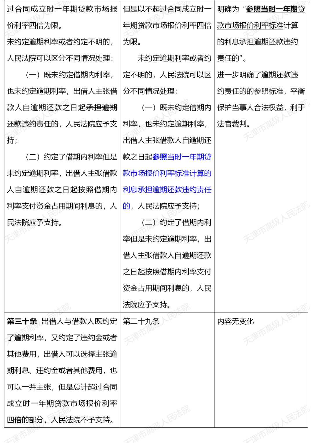 新奥正版全年免费资料的发展释义解释与落实策略