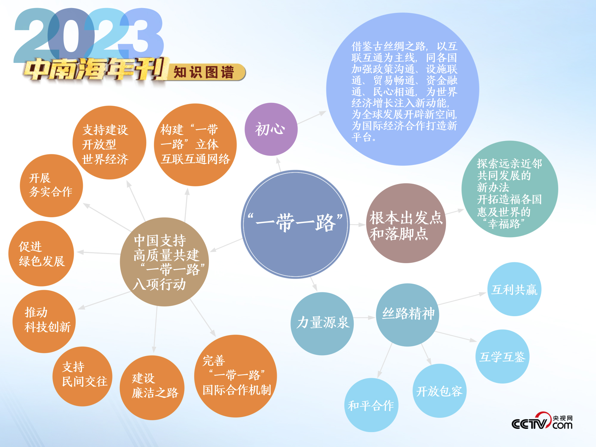 解析澳门新未来，规划释义与落实之路 —— 以澳门天天开好彩为指引