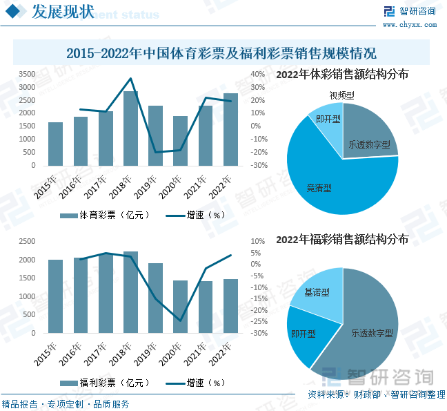 解析未来彩票趋势，一肖一码一中一特与评估释义解释落实的策略探讨（2025年展望）