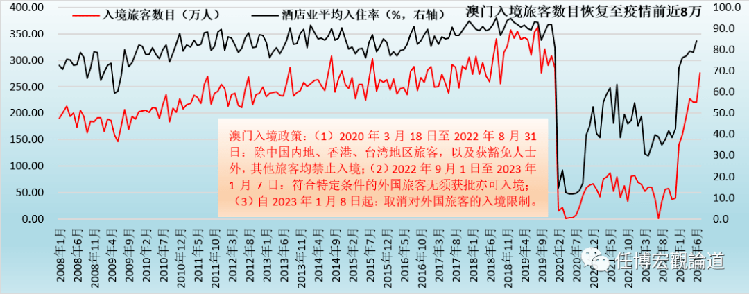 2023年澳门今晚开什么号码，高超释义与行动落实的探讨