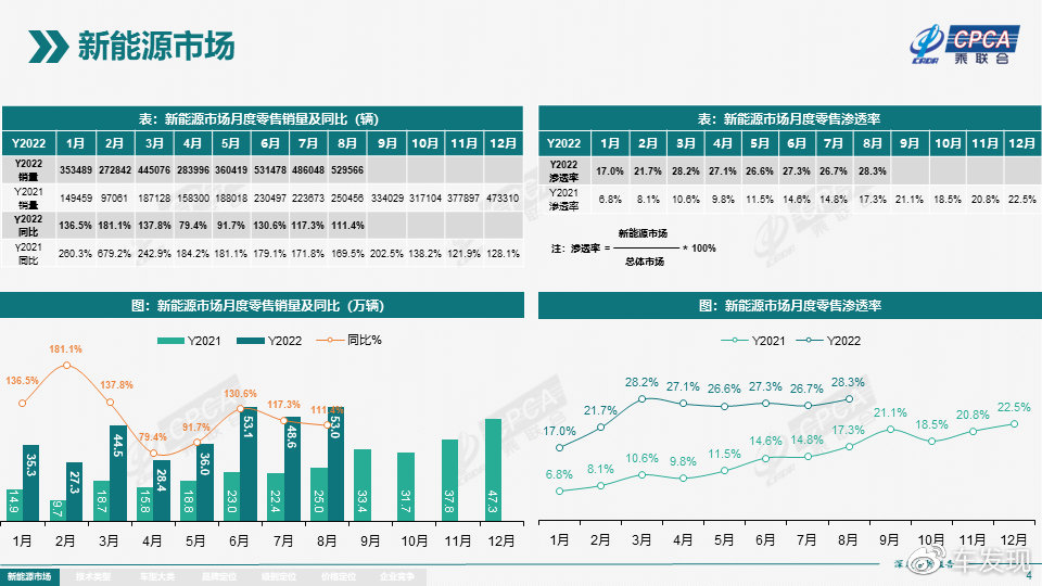 新奥最新资料解读与应对晚上出冷汗现象，破冰释义与行动落实