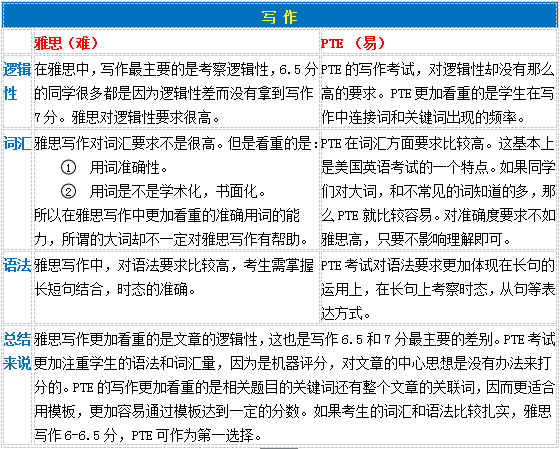 新澳2025年最精准资料大全——学位释义解释落实详解