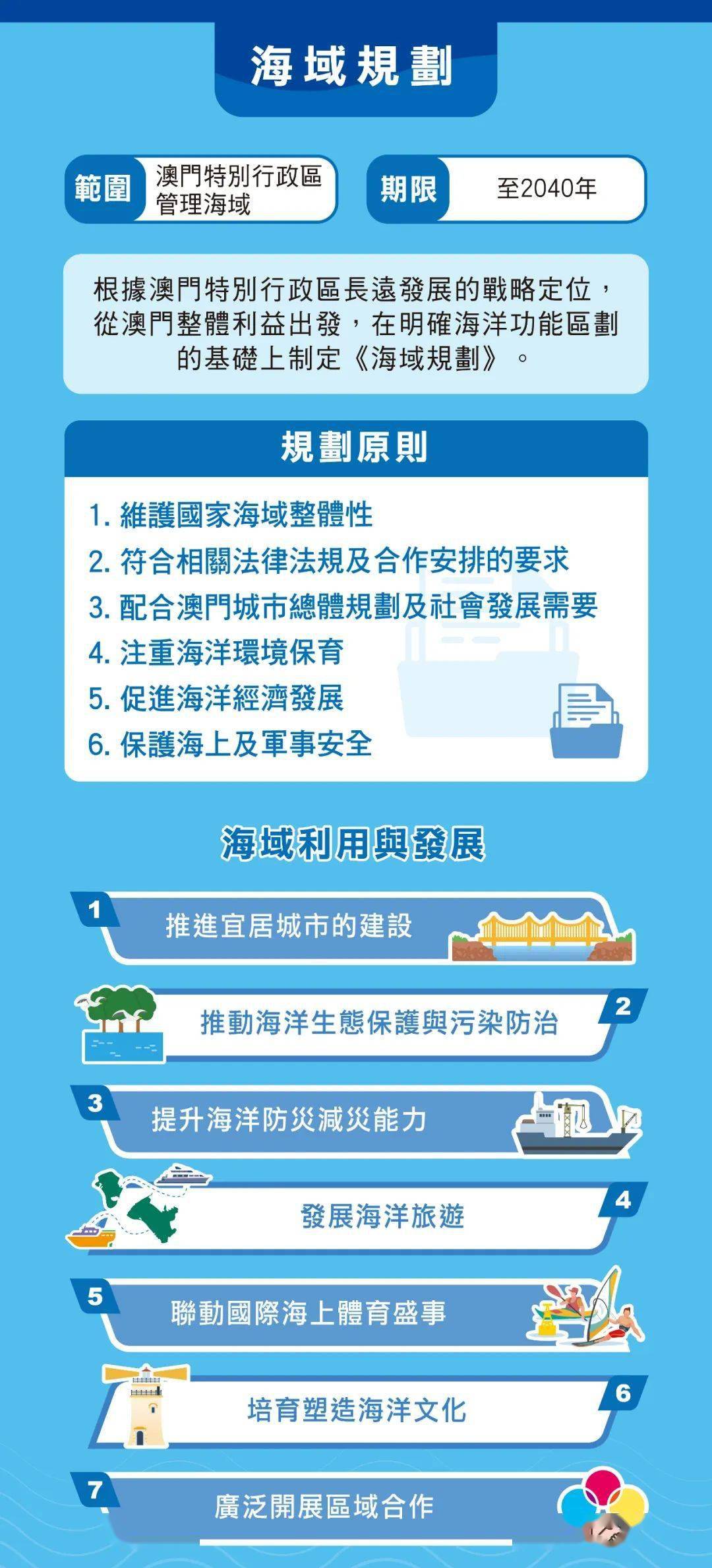 2025年新澳门开奖结果查询——释义解释与落实策略