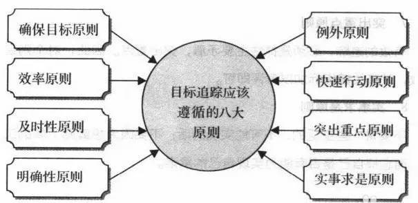 探索跑狗论坛版，计画释义、解释与落实的重要性