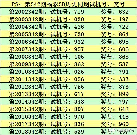 今晚新澳门开奖结果查询9+|接引释义解释落实的全面指南