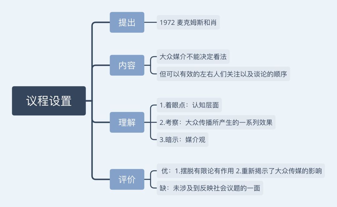 澳门最精准真正最精准，媒介释义解释落实的重要性