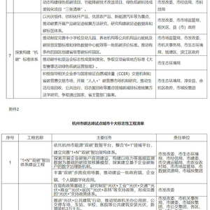 探索未来，解读新澳2025精准资料与落实策略