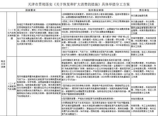 新澳门2025历史开奖记录查询表，经验释义与查询实践的落实