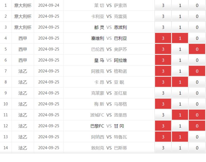 新奥历史开奖记录下的监管释义与落实策略