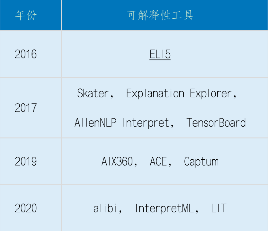 2025新澳门历史开奖记录查询结果与接连释义解释落实详解