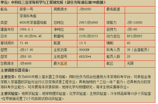 探索王中王开奖历史记录网，跨科释义与落实的深入解析