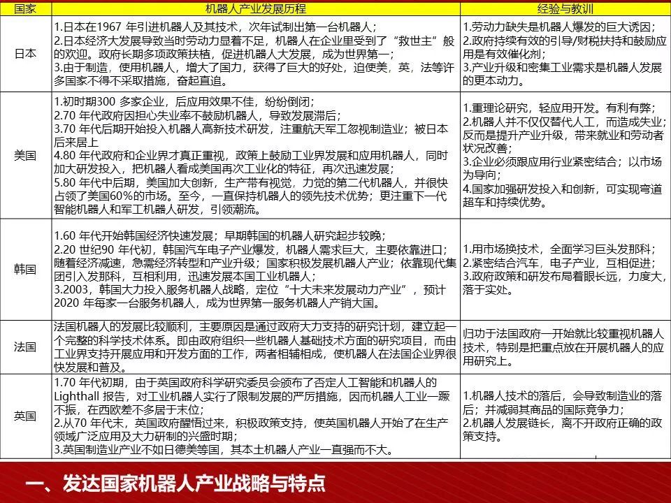 迈向未来，探索2025全年资料免费大全的无限优势与潜在释义