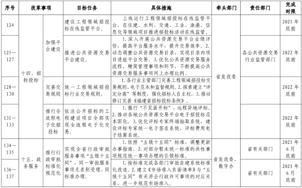 新澳特今日最新资料解读与移动释义落实的重要性