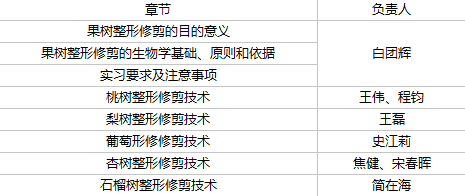 王中王493333中特马最新版下载与融资释义的实际落实