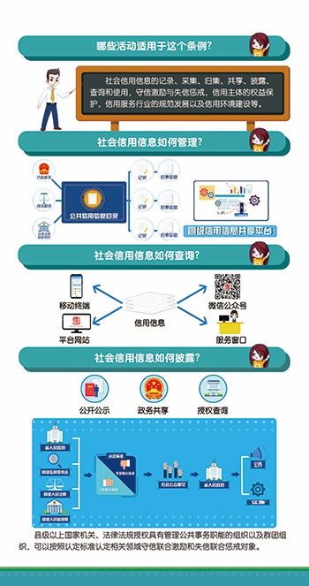 迈向精准未来，新奥资料的免费共享与激励机制落实