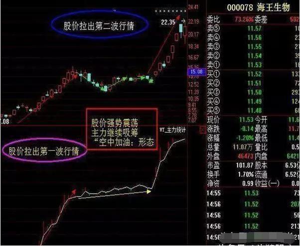 关于澳门管家婆三肖在2025年的动向释义解释与落实分析