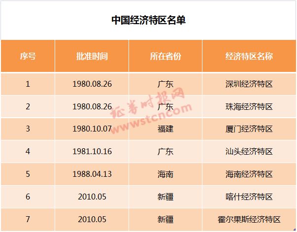 新澳内部资料精准一码波色表与跨科释义，深度解读与落实策略