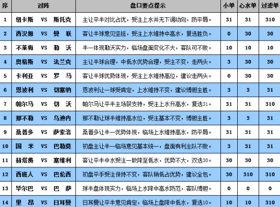 新澳门彩精准一码内的收益释义解释与落实策略