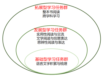 探索与理解，关于62449免费资料中特链实释义解释落实的全面解读